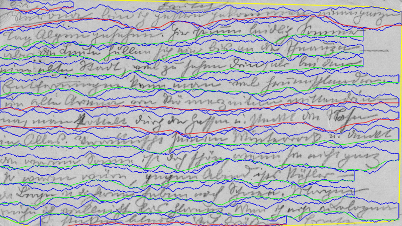 Machine Learning Technology for Document Understanding