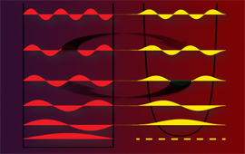 Supersymmetric Photonics