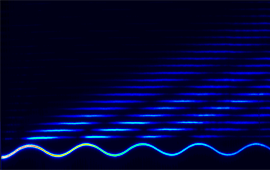 Quantum-Optical            Analogies