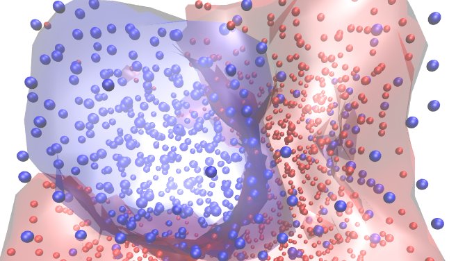 Ab-initio-Simulationen von warmer dichter Materie