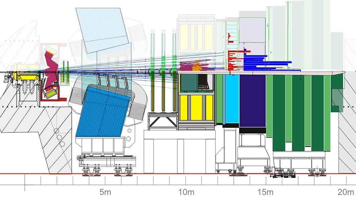 LHCb detector 