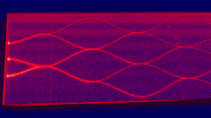 Quantum Optics and -Technology