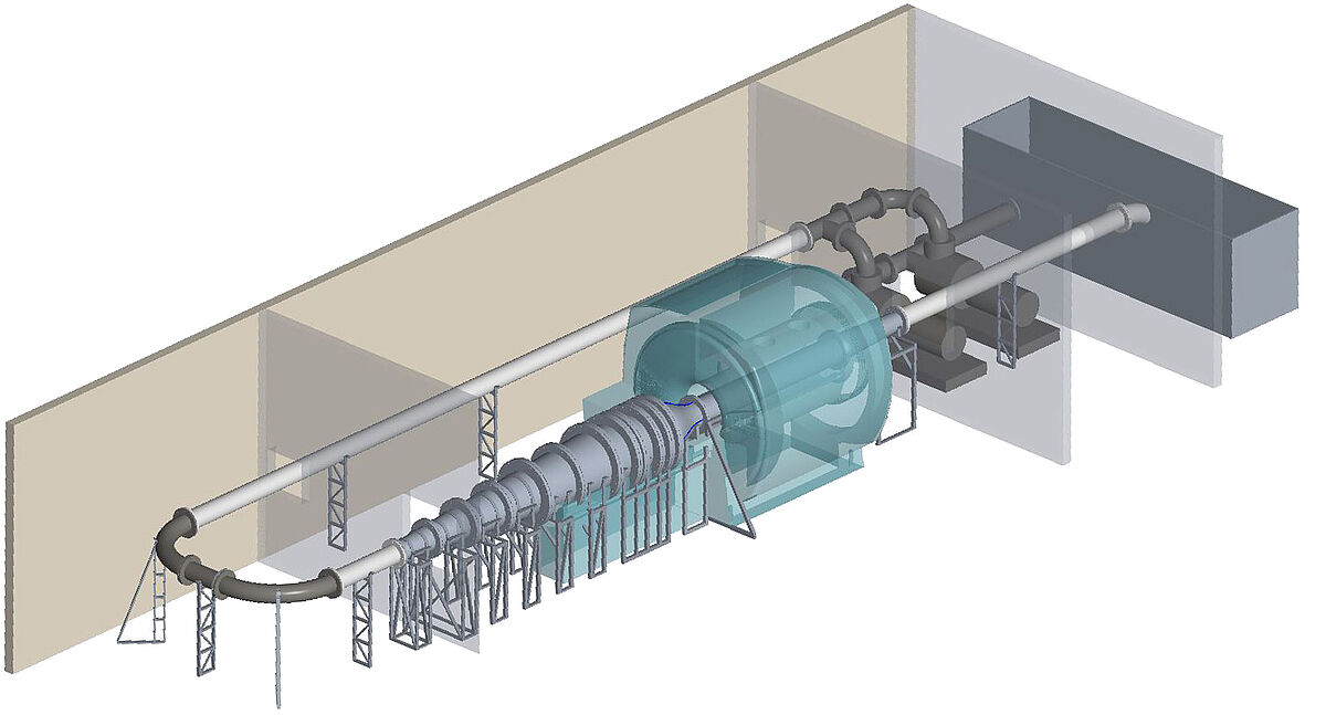 Geplanter Wasserkanal im MRI flow lab